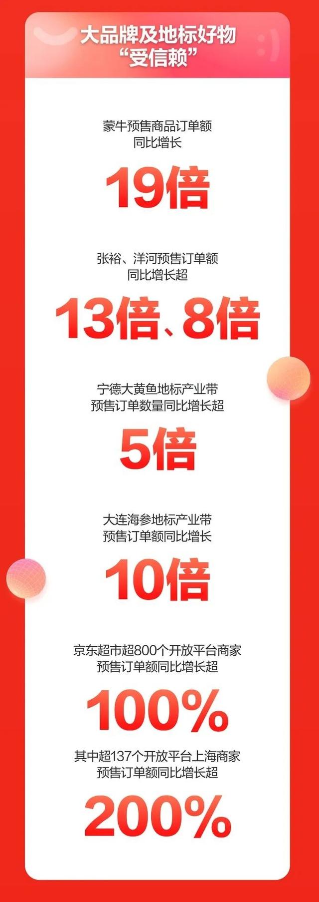 淘宝618活动满减是怎么减的，淘宝618活动满减是怎么减的啊？