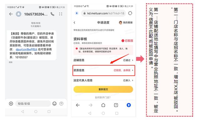 外卖店操作流程图，怎样在外卖平台开店,具体流程是什么？