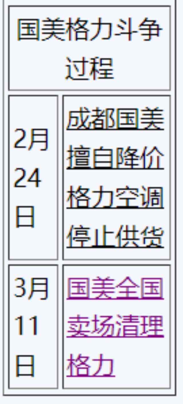 直播电商的现状和未来发展趋势论文答辩问题，直播电商的现状和未来发展趋势论文带参考文献？