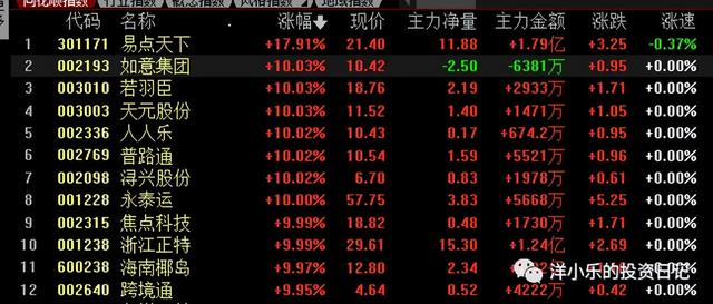 跨境电商怎么样_好做吗，跨境电商怎么样好做吗？