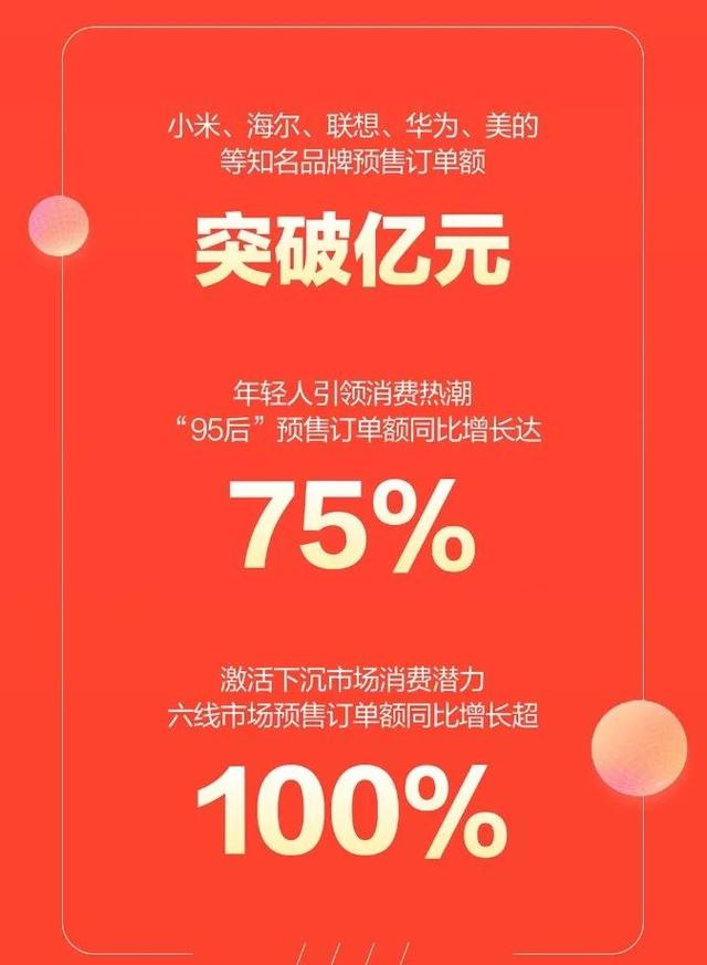 淘宝618活动满减是怎么减的，淘宝618活动满减是怎么减的啊？