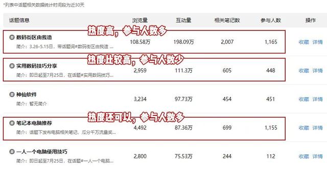 小红书怎么移除粉丝而不是拉黑，小红书怎么移除粉丝而不是拉黑的？