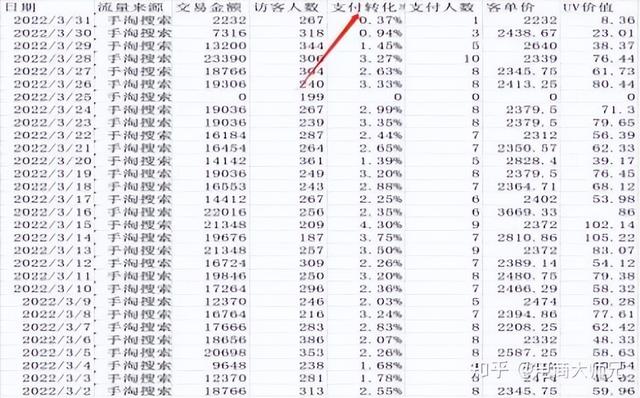 淘宝搜到最刺激的东西怎么办呀，淘宝怎么搜特殊的东西？