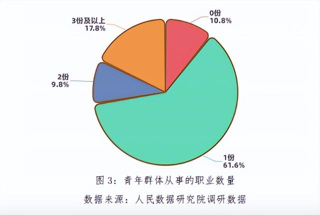 抖音一起看对方怎么滑动，抖音一起看对方怎么滑动屏幕？