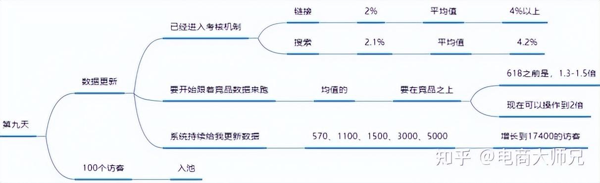 淘宝搜到最刺激的东西怎么办呀，淘宝怎么搜特殊的东西？