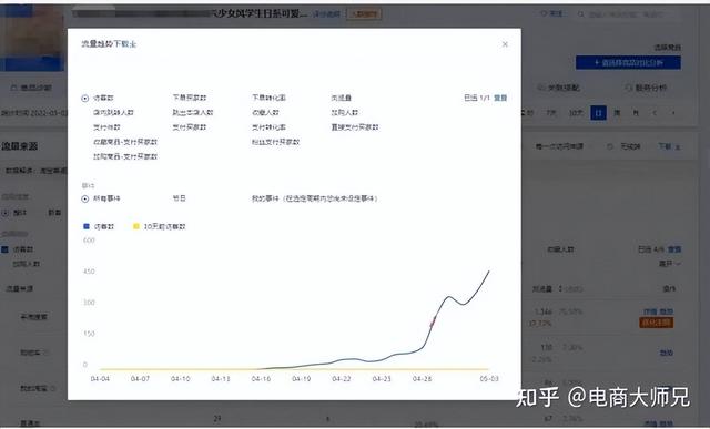 淘宝搜到最刺激的东西怎么办呀，淘宝怎么搜特殊的东西？