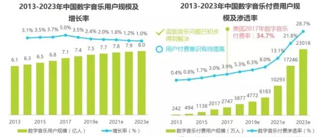 qq音乐会员免费领取永久网站，qq音乐会员免费领取永久网站软件？