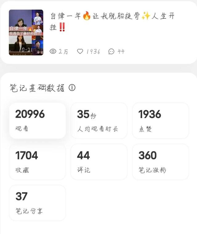 小红书如何快速涨粉丝1000粉，小红书每天涨100个粉丝？