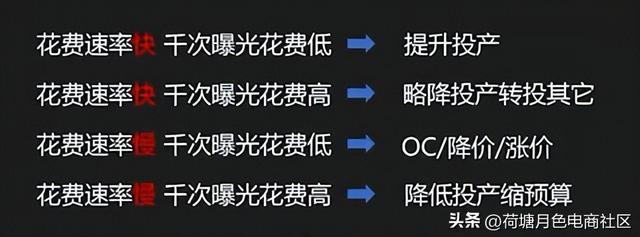 怎样解除拼多多自动扣款功能，怎样解除拼多多自动扣款功能呢？