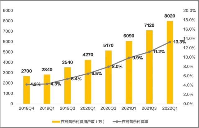 qq音乐会员免费领取永久网站，qq音乐会员免费领取永久网站软件？