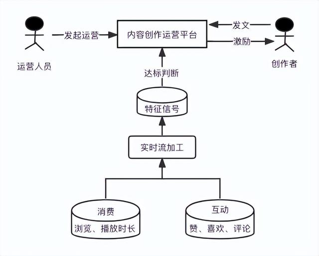 手机qq浏览器的文件在哪个位置，手机qq浏览器的文件在哪个位置找？