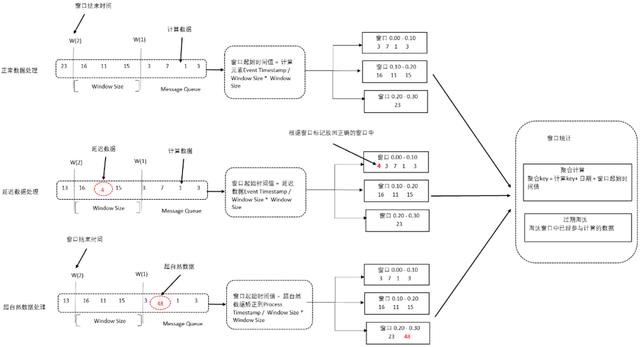 手机qq浏览器的文件在哪个位置，手机qq浏览器的文件在哪个位置找？