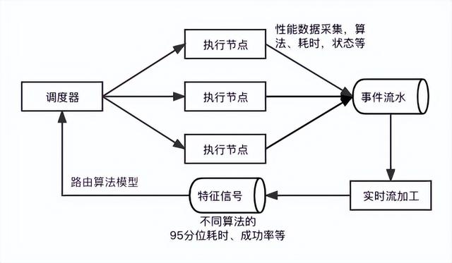 手机qq浏览器的文件在哪个位置，手机qq浏览器的文件在哪个位置找？