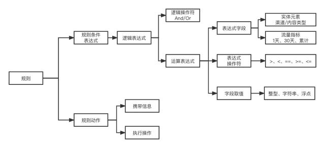 手机qq浏览器的文件在哪个位置，手机qq浏览器的文件在哪个位置找？