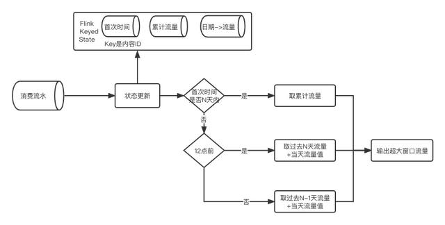 手机qq浏览器的文件在哪个位置，手机qq浏览器的文件在哪个位置找？