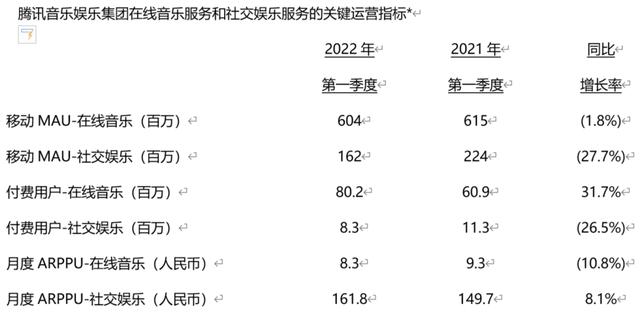 qq音乐会员免费领取永久网站，qq音乐会员免费领取永久网站软件？