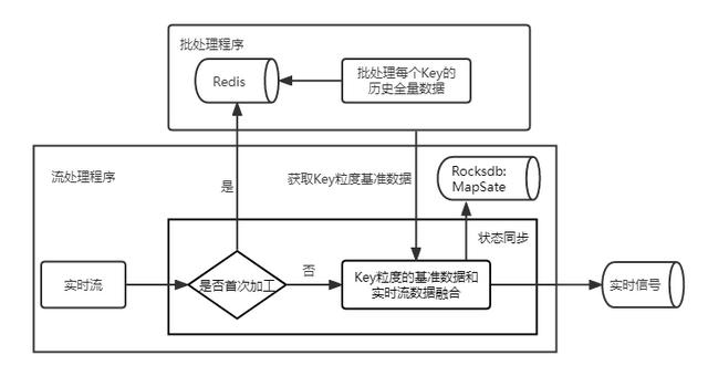 手机qq浏览器的文件在哪个位置，手机qq浏览器的文件在哪个位置找？