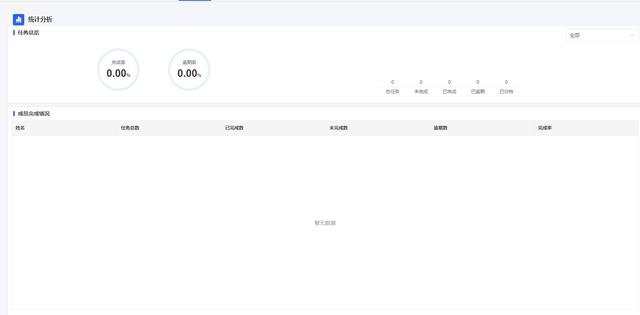 客户管理软件哪个好用，客户管理软件哪个好用免费？