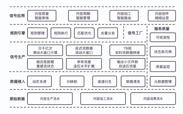 手机qq浏览器的文件在哪个位置，手机qq浏览器的文件在哪个位置找？