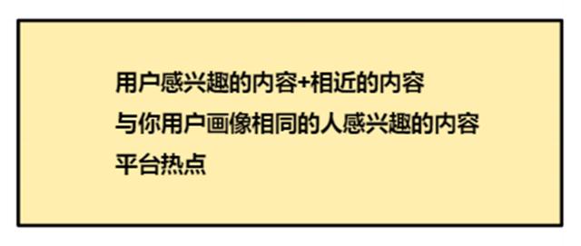 小红书最火短句，小红书种草文案模板？