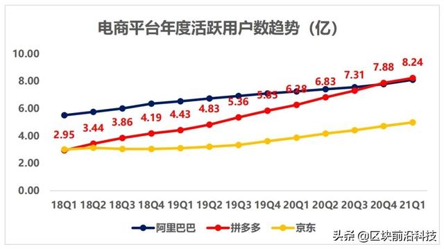 拼多多6万人砍价不成功图片，拼多多6万人砍价不成功图片下载？