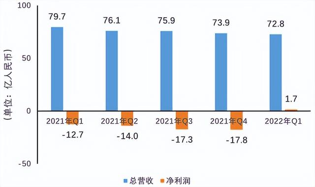 qq音乐会员免费领取永久网站，qq音乐会员免费领取永久网站软件？