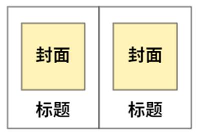 小红书最火短句，小红书种草文案模板？