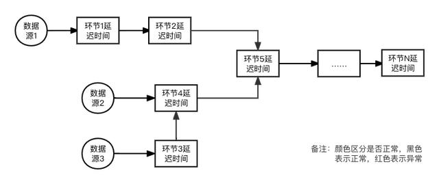 手机qq浏览器的文件在哪个位置，手机qq浏览器的文件在哪个位置找？