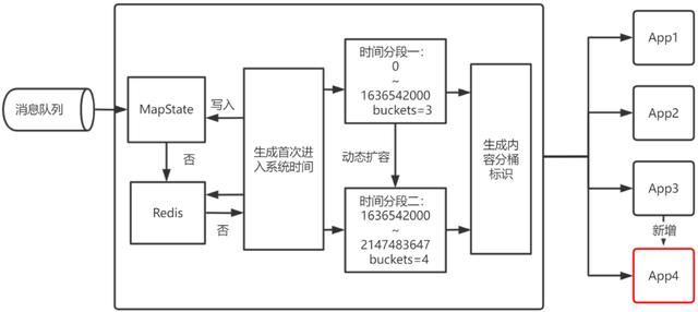 手机qq浏览器的文件在哪个位置，手机qq浏览器的文件在哪个位置找？