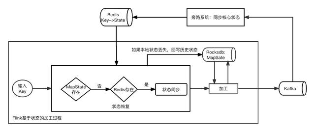 手机qq浏览器的文件在哪个位置，手机qq浏览器的文件在哪个位置找？