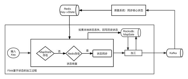 手机qq浏览器的文件在哪个位置，手机qq浏览器的文件在哪个位置找？