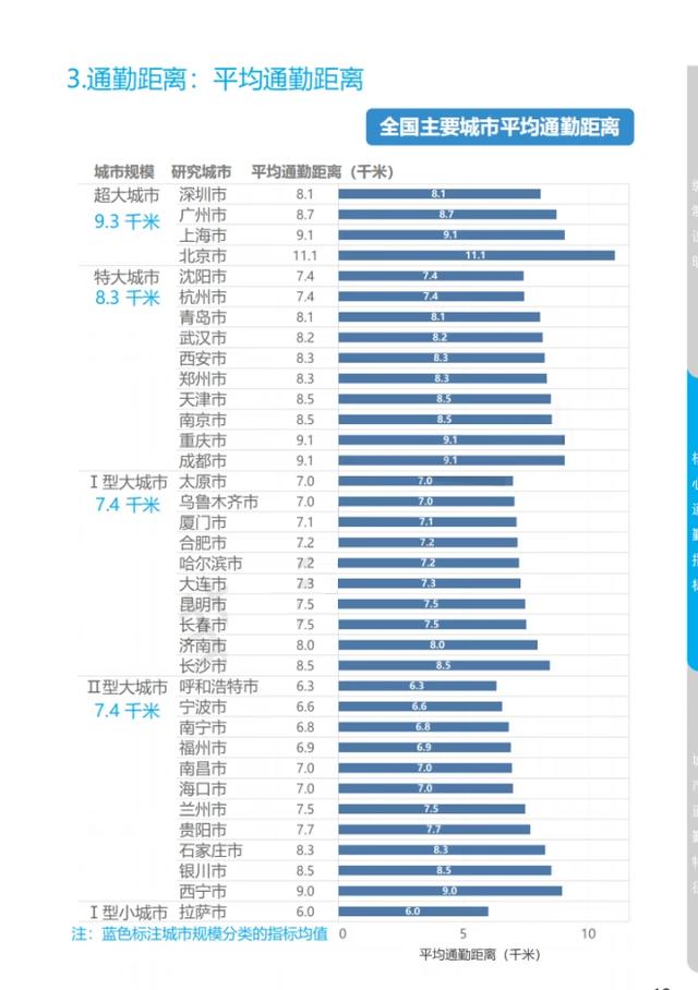 互联网技术有哪些风险，互联网技术有哪些发展？