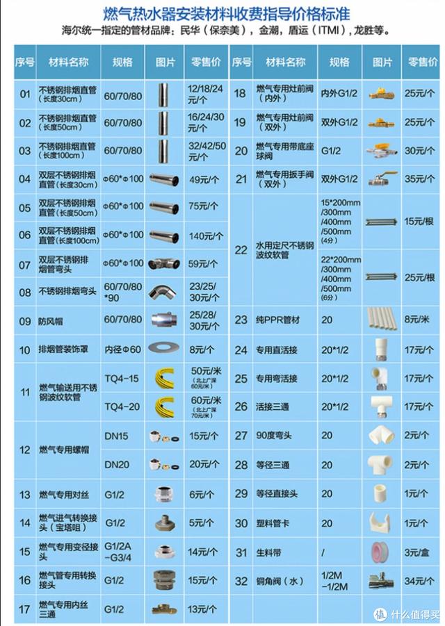 京东的支付有礼会退吗，京东的支付有礼是怎么回事？