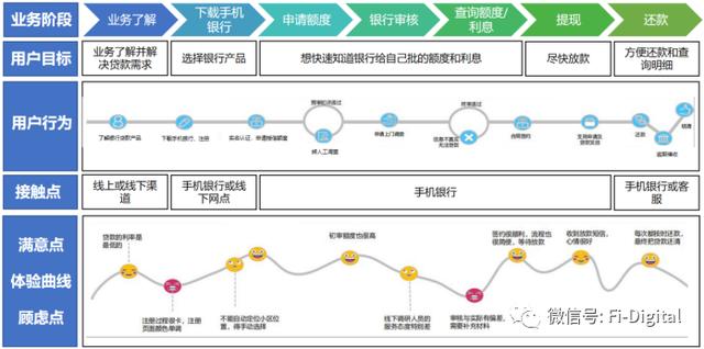 以下哪个选项是指移动互联网营销创新_________A抖音，以下哪个选项是指移动互联网营销创新_________A快手？