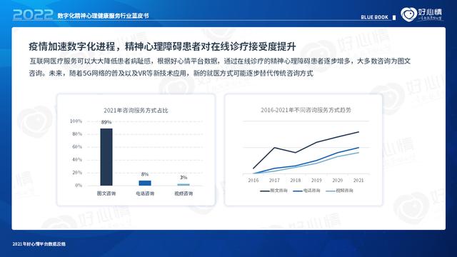 好心情app官方下载，好心情互联网医院app下载安装？