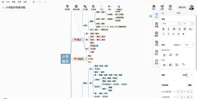 互联网学出来可以做什么，互联网能学到什么？