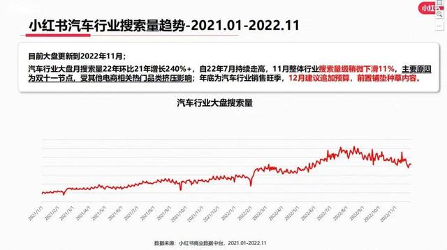 小红书3000粉丝推广报价多少，10万粉丝一个月可以赚多少钱？