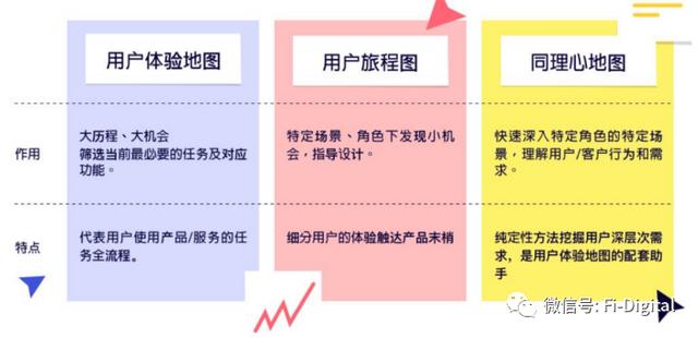 以下哪个选项是指移动互联网营销创新_________A抖音，以下哪个选项是指移动互联网营销创新_________A快手？