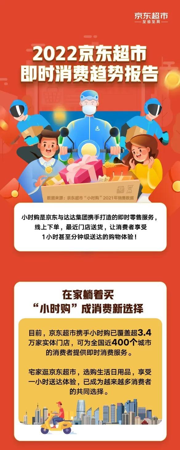 京东小时购是什么意思，京东发布“小时购”业务？