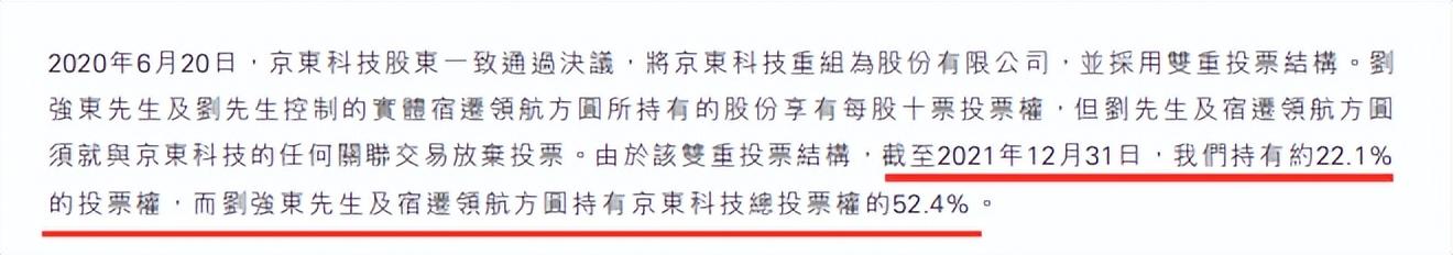京东数科上市发行价，京东数科上市进度？