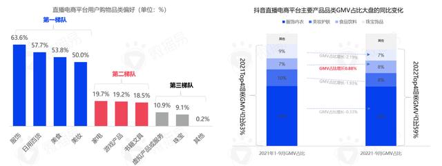 京东商城京东，京东商城京东金条怎么注销？