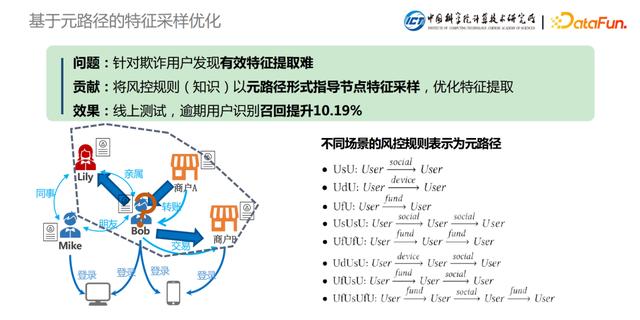 互联网金融毕业论文选题最新，互联网金融毕业论文任务书？