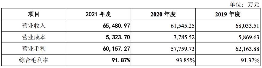 互联网装修平台是干什么的，全国有多少家互联网装修平台？