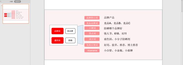 搜索小红书号找不到人了怎么回事，搜索小红书号找不到人了咋办？