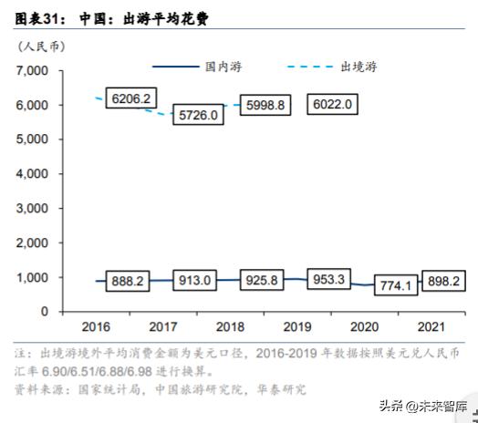 什么是互联网行业，互联网行业为什么大量裁员？