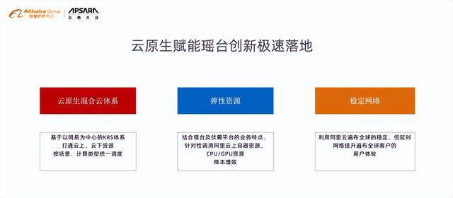 互联网企业的特点包括哪些内容，互联网企业的概念和特点？