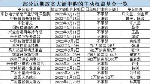 中欧互联网先锋混合C今日净值，中欧互联网混合A010213？