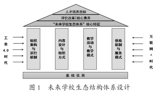 互联网的特征包括哪些，互联网的特征包括哪些方面？