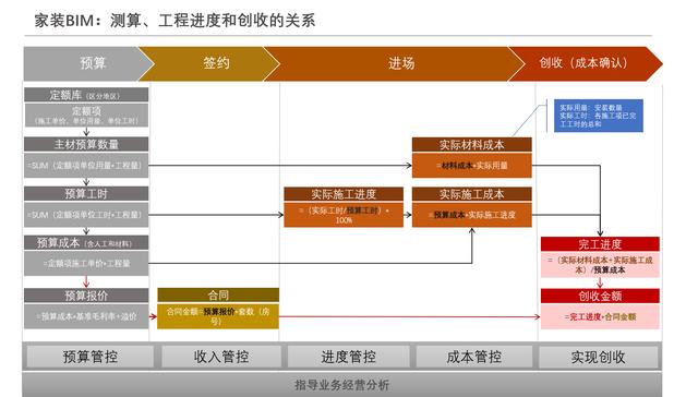 互联网装修公司排名，互联网装修公司排名前十强？