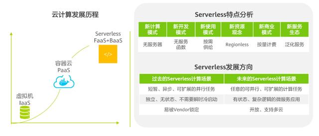 中国移动互联网电视收费吗，中国移动互联网电视包月退订？